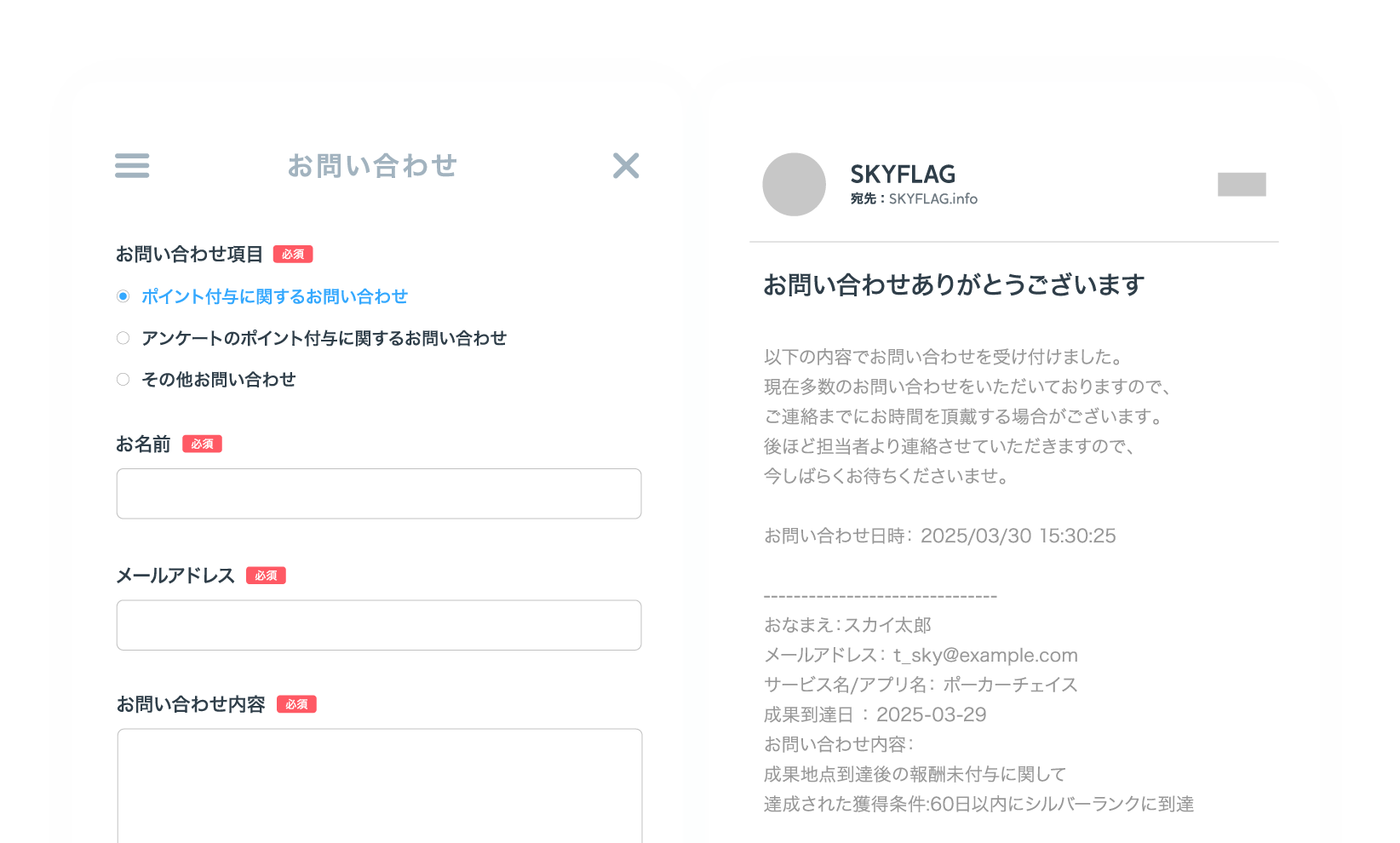 カスタマーサポートの図