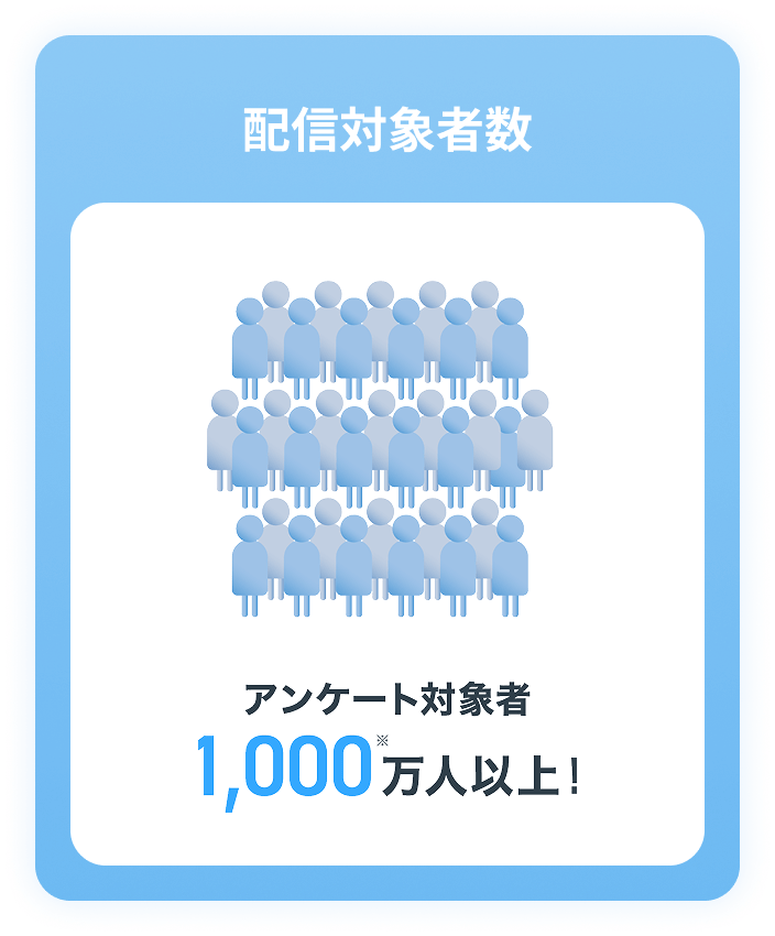 データ分析・レポートのイメージ