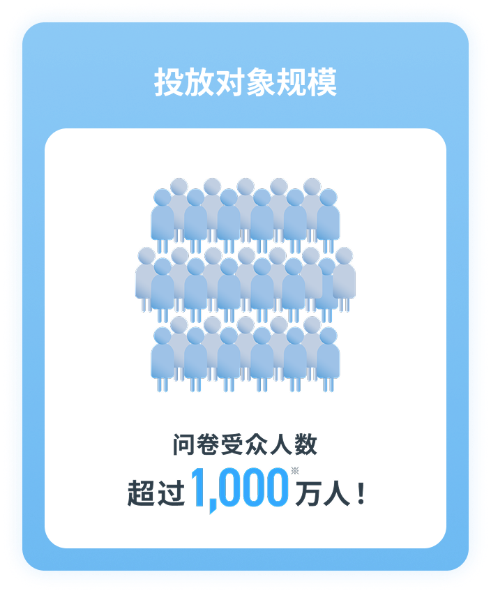 データ分析・レポートのイメージ