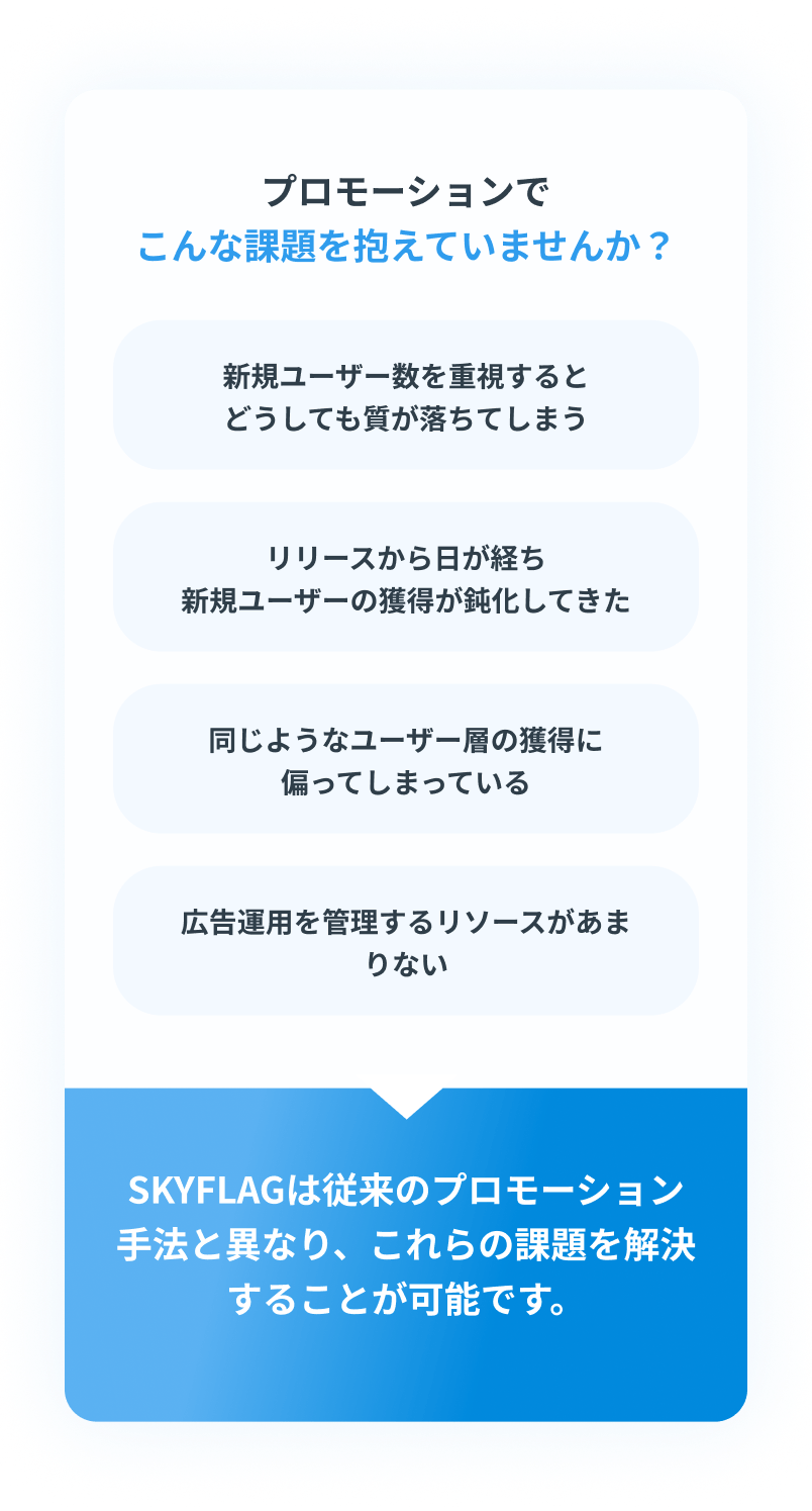 プロモーションの課題（SP用）
