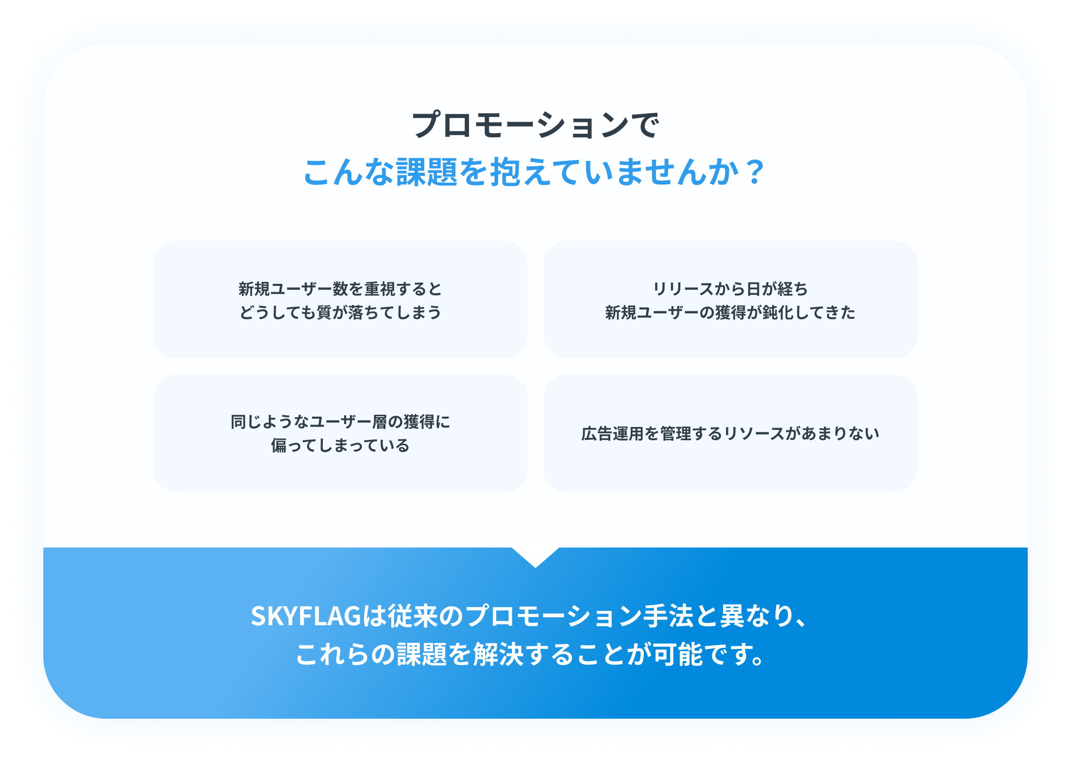 プロモーションの課題（PC用）