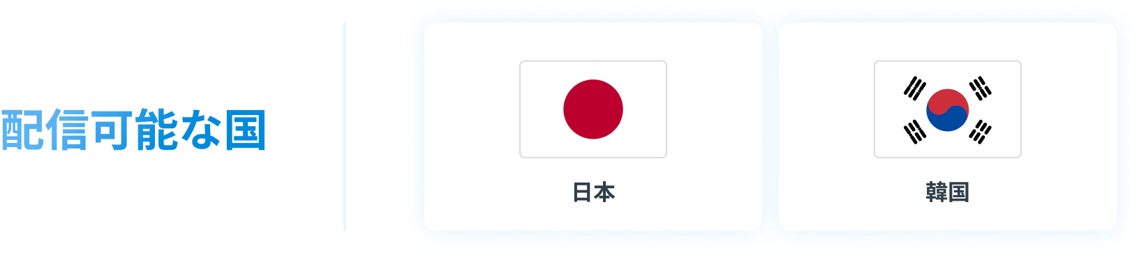 日本と韓国の国旗(PC用)