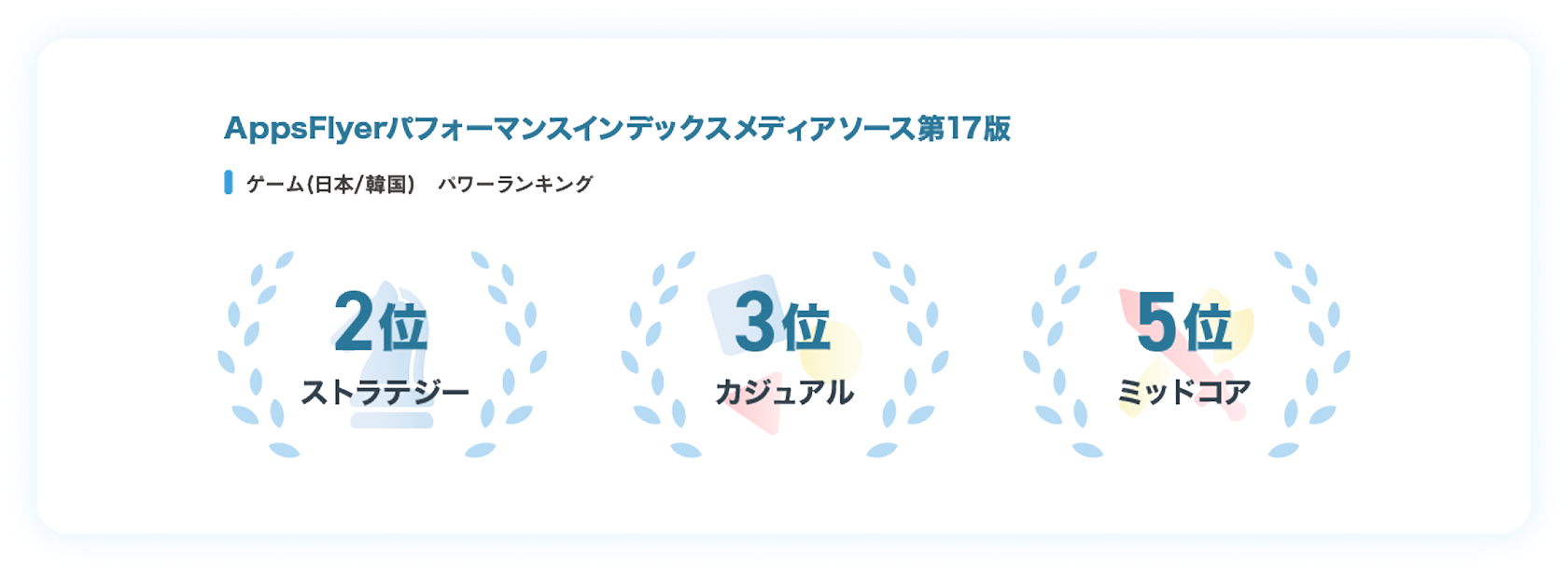 数字説明の図(SP用)